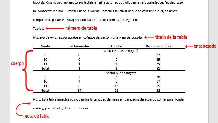 Generador De Fuentes Apa Septima Edicion